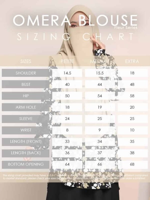 015A2AC0-26EF-432C-B50C-D9A3246157F6